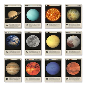 Vesmír Slnečná Sústava Venuša, Zem, Mars, Planéta Sprievodca Prírodovedných Plagát Plátne, Obrazy Na Stenu Obrázky Domov Školy Dekor - Obrázok 1  