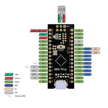 Microcontroller Development Board Mikroprocesor Procesor 16.0 Mhz Microcontroller 5V 500ma Regulátor Podporu IDE 1.0 - Obrázok 2  