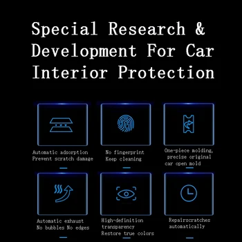 Pre Volvo XC90(2015-2021)TPU Interiéru Vozidla Výstroj Tabuľa Ochranné Fólie Transparentné Anti-scratch Príslušenstvo - Obrázok 2  