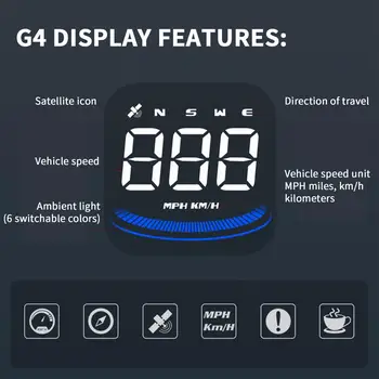 Rýchlomer Pre Auto G4 Univerzálny Auto HUD Head Up Displej Digitálne GPS Tachometer S Speedup Test Test Brzdenia Alarm prekročenia rýchlosti - Obrázok 2  