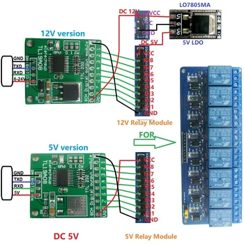 5X 8ch Modbus Rtu NA Príkaz RS232(TTL)PLC Modul PC UART IO Ovládanie Dosky vypínača pre Relé Priemyselnej automatizácie - Obrázok 1  