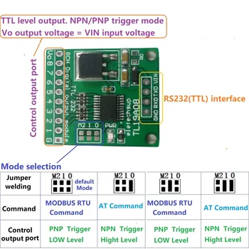 5X 8ch Modbus Rtu NA Príkaz RS232(TTL)PLC Modul PC UART IO Ovládanie Dosky vypínača pre Relé Priemyselnej automatizácie - Obrázok 2  
