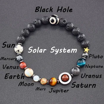 Galaxy Solárneho Systému Pár Náramok Mužov Vesmíru Osem Planéty Prírodného Kameňa Korálky Zem, Mesiac, Náramky pre Ženy Módne Šperky - Obrázok 1  